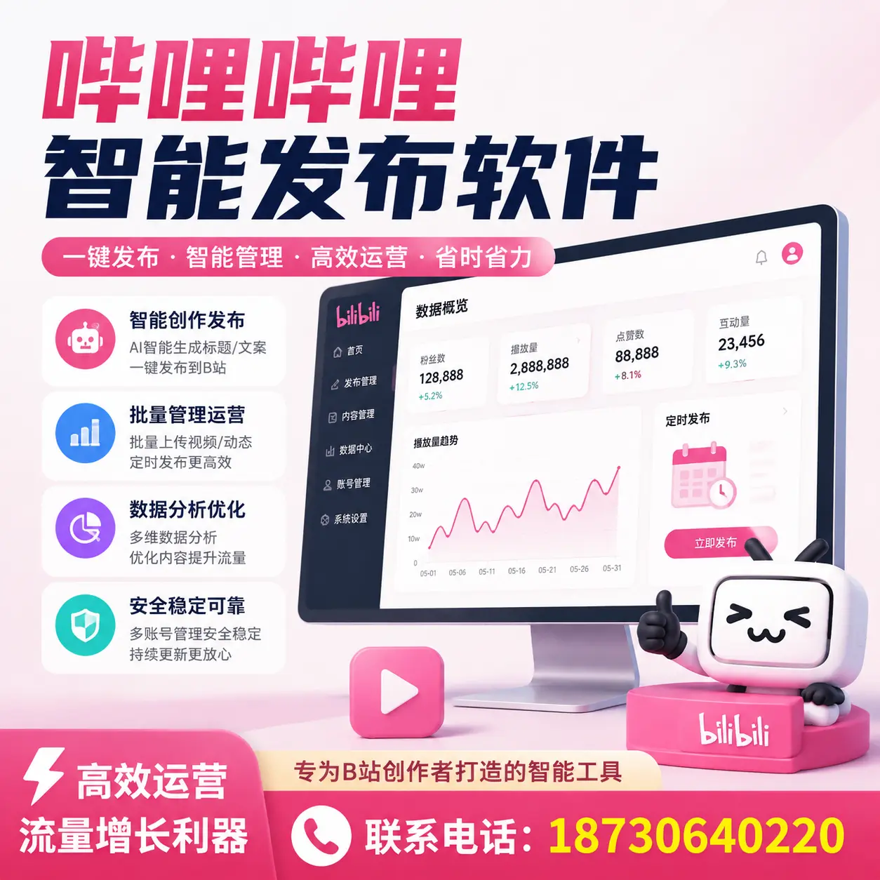 如何评估哔哩哔哩智能发布软件的ROI？马鞍山 企业必读
